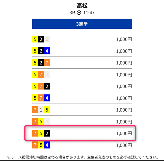 競輪スパーク的中画像