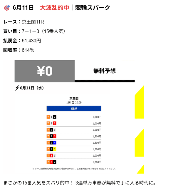 競輪スパーク６月実績