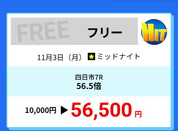 チャリスタ的中