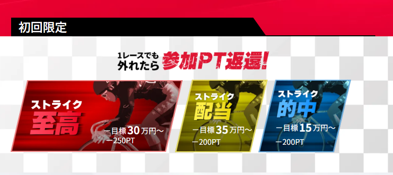 初回限定プラン