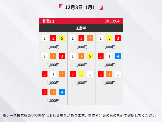 競輪ストライク無料予想