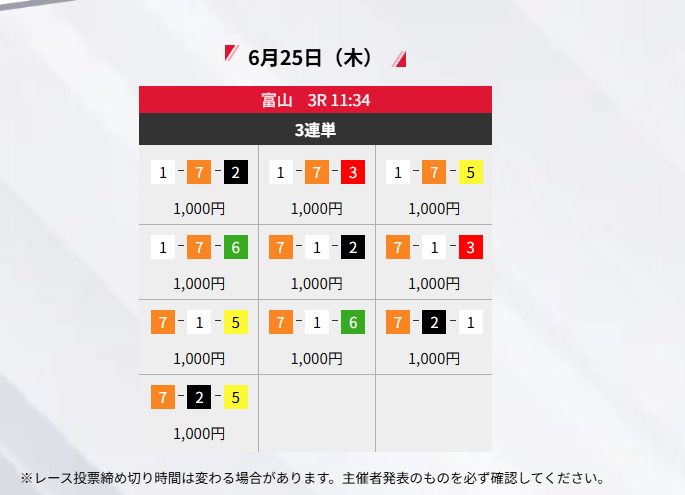 競輪ストライク無料予想的中